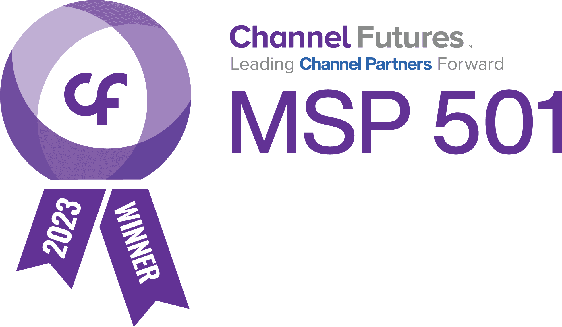 Channel Futures MSP 501 Winner
