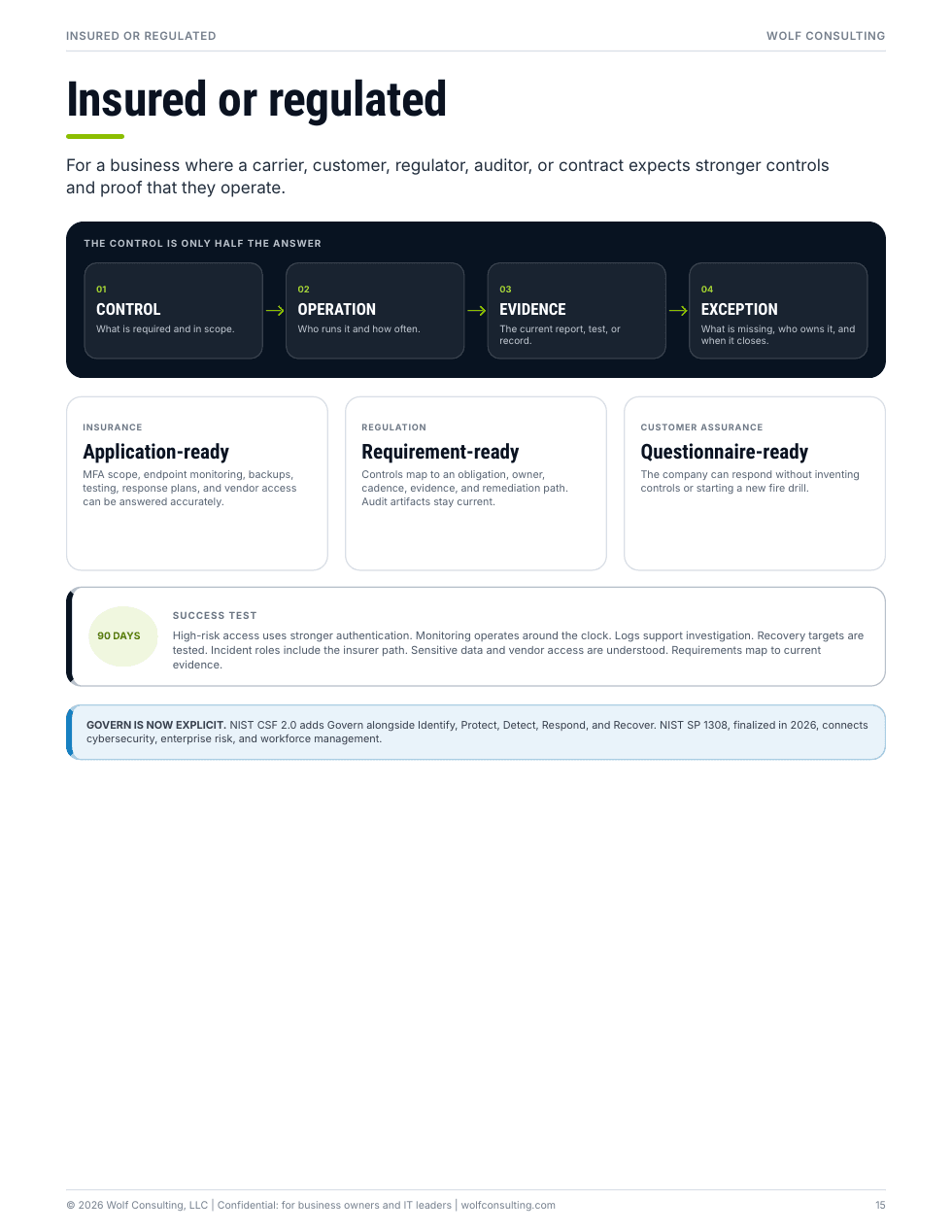 Preview of Insured or regulated