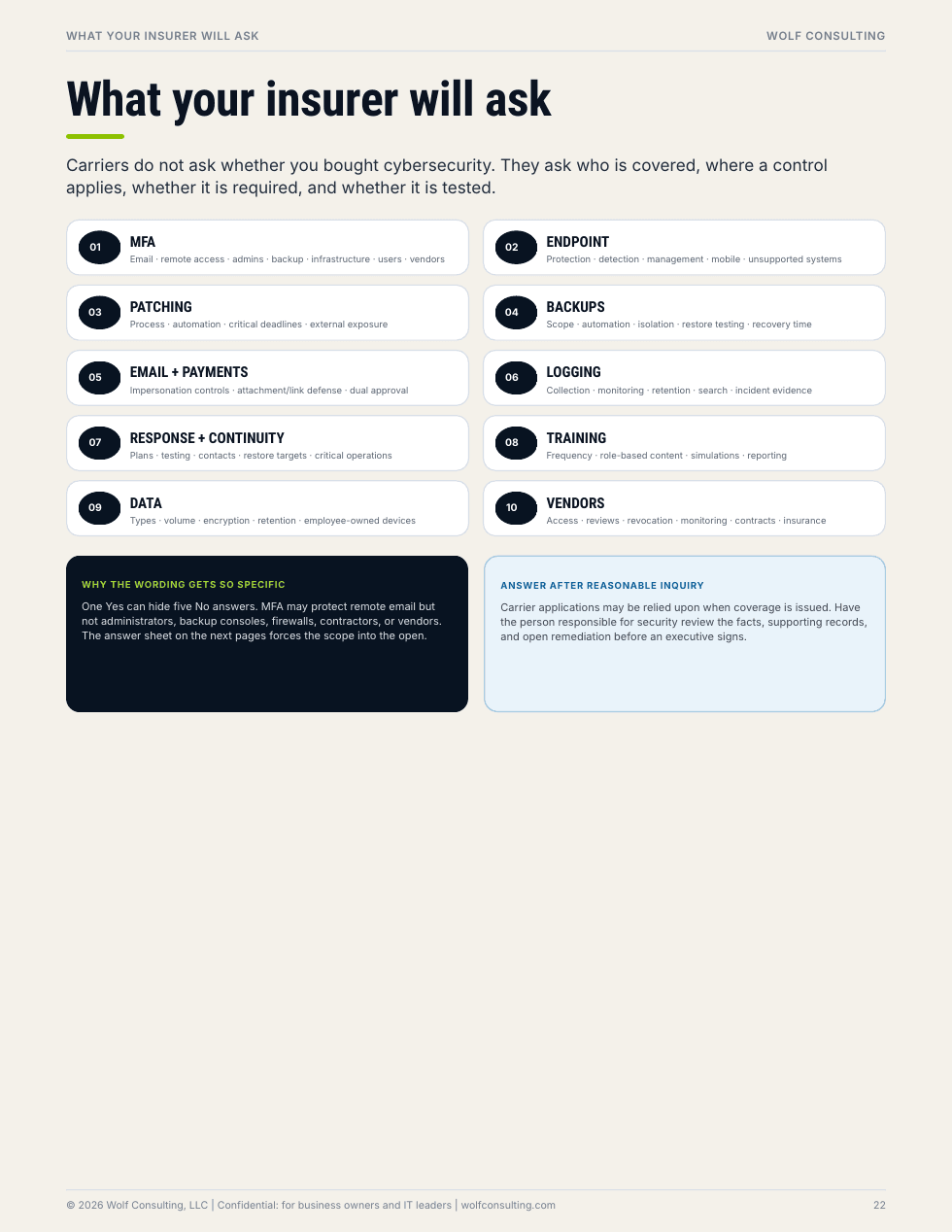 Preview of What your insurer will ask