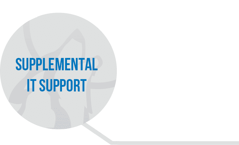 Supplemental IT Support