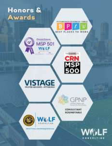 Awards Page 2025 Q2